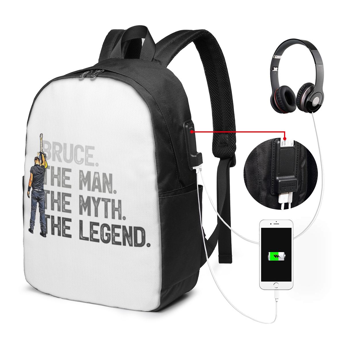 Mochila Bruce Springsteen para - Woman In Bag avaliação e preço